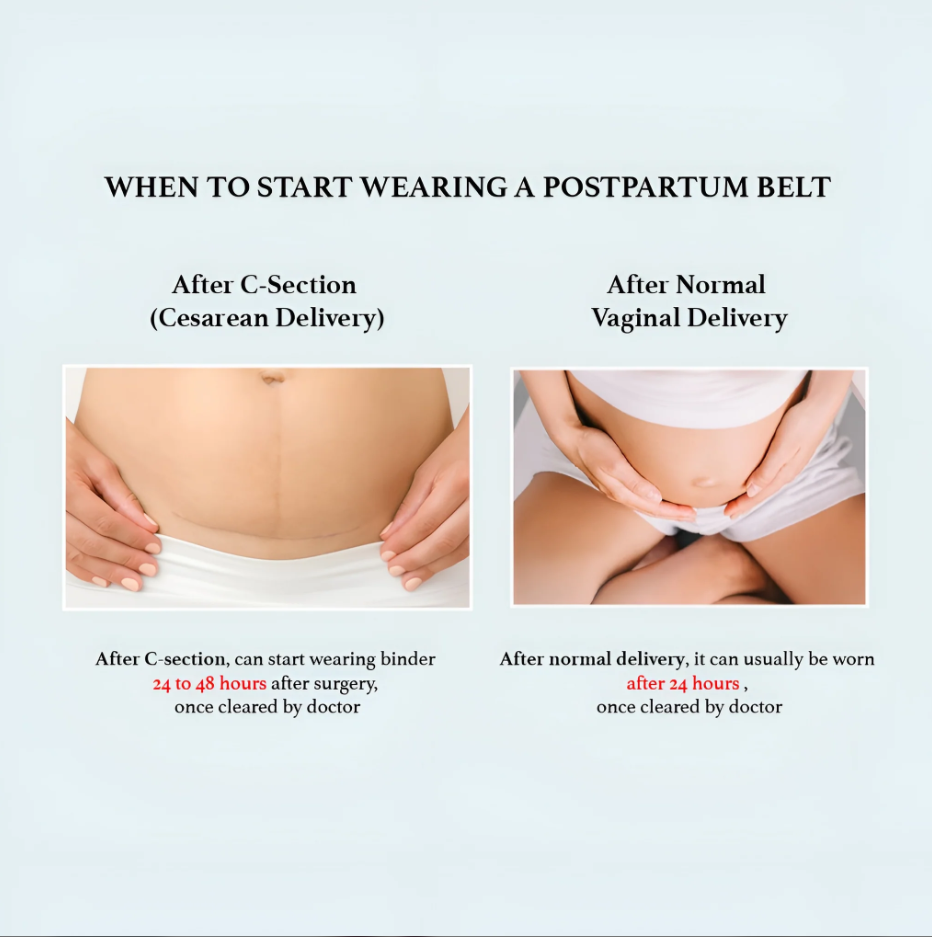 3-in-1 Postpartum Recovery Belt™