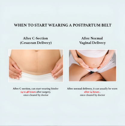 3-in-1 Postpartum Recovery Belt™