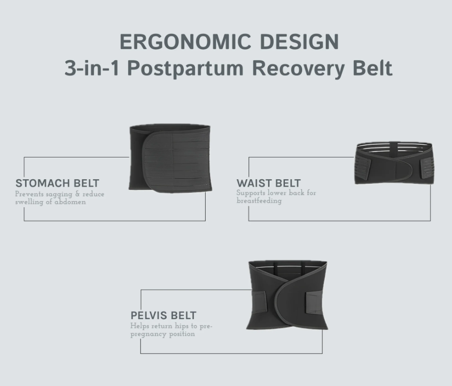 3-in-1 Postpartum Recovery Belt™